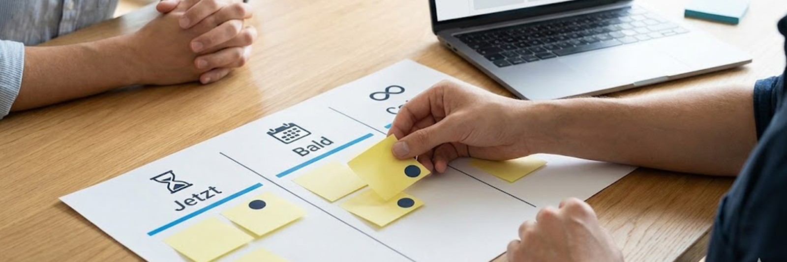 Zwei Personen sitzen an einem Tisch mit Laptop und Roadmap-Blatt, auf dem Aufgaben in „Jetzt“, „Bald“ und „Später“ strukturiert sind